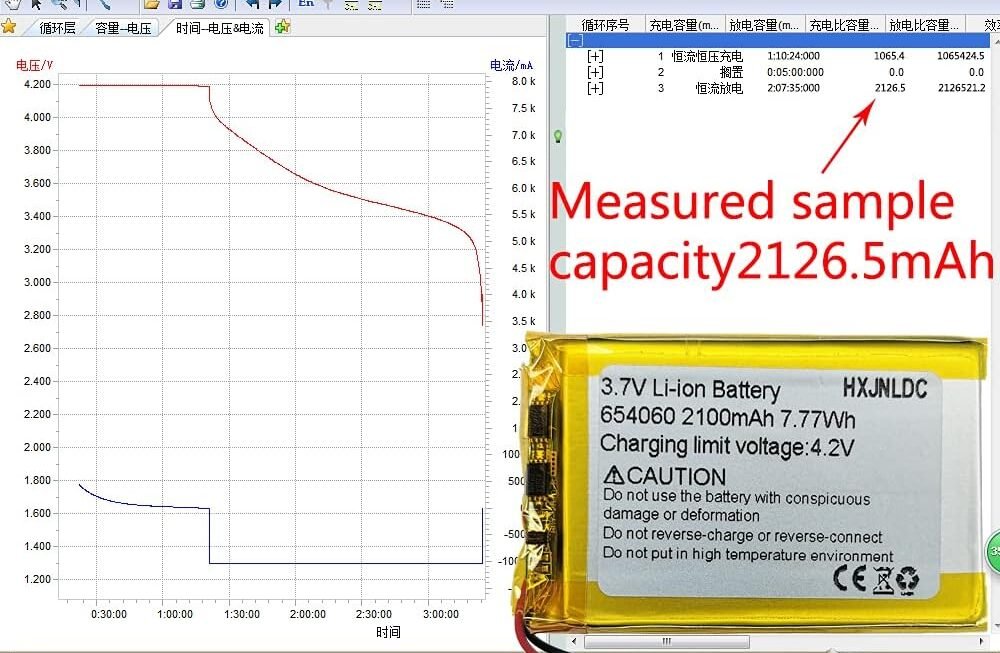 Everything You Need to Know About the Izzny 3075130 3.7V Battery