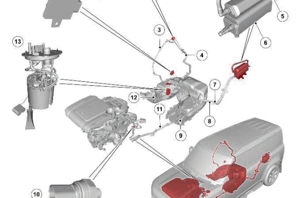 2019 Range Rover Sport L494 No Fuel Pressure: Comprehensive Guide