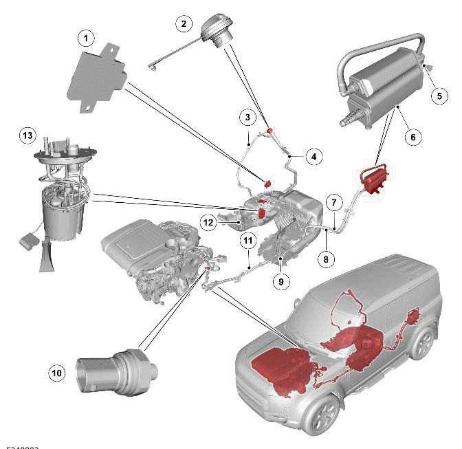 2019 Range Rover Sport L494 No Fuel Pressure: Comprehensive Guide