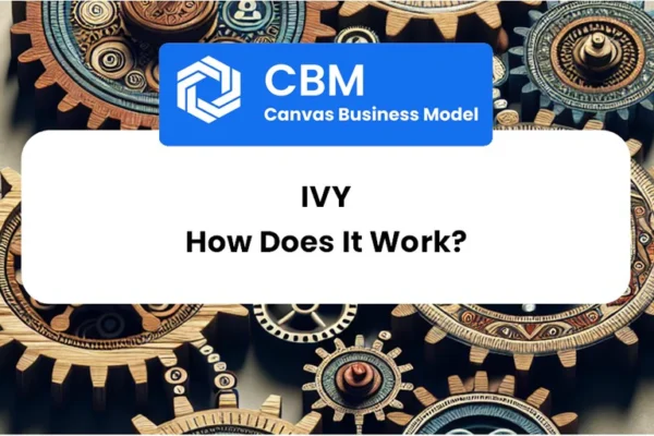 Revolutionizing Modern Business Tech Biztech, Tech-Biztech.com Ivy